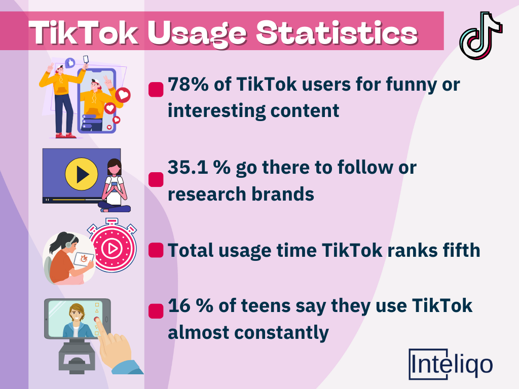 tiktok usage statistics infographics